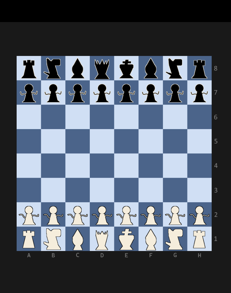 codegambit Image